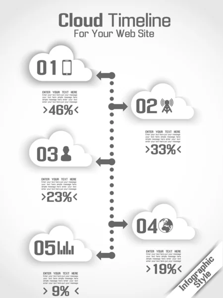 Timeline il cloud computing bianco — Vettoriale Stock