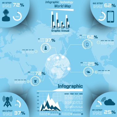 Infographic dünya teknoloji 9