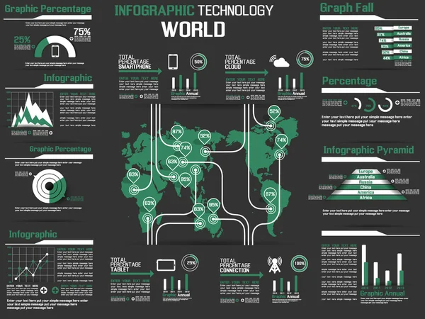 图表集合元素技术世界绿色 — 图库矢量图片