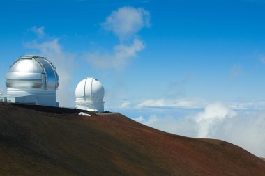 mauna kea teleskoplar