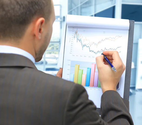 hisse senedi grafikleri izleme