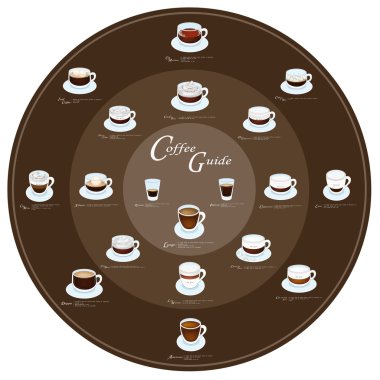 Nineteen Kind of Coffee Menu or Coffee Collection clipart