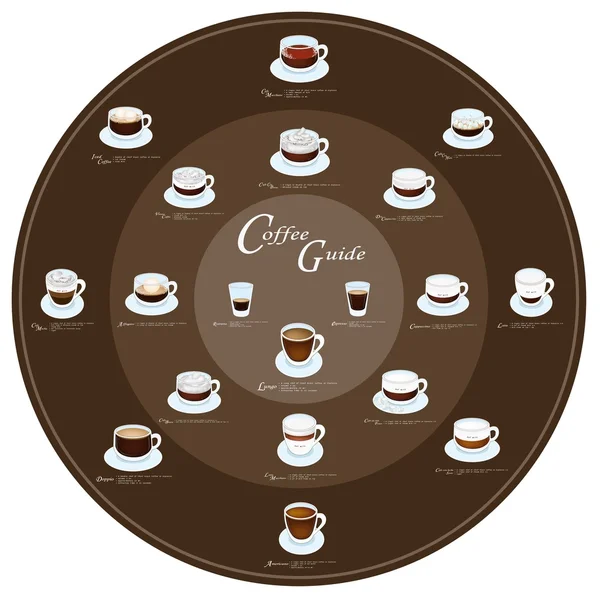 Diecinueve tipos de menú de café o colección de café — Vector de stock