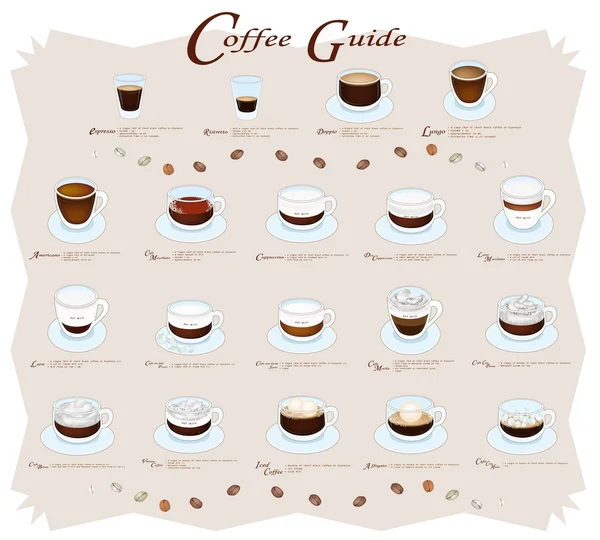 Egy gyűjtemény-ból kávé menü vagy a kávé útmutató — Stock Vector