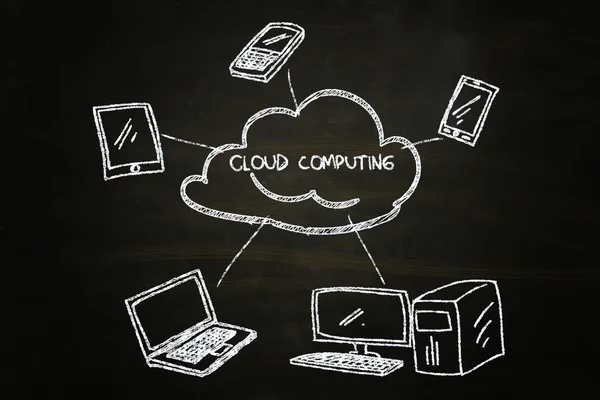 Cloud computing — Stock Photo, Image