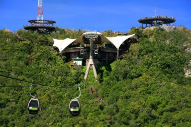 gökyüzü Köprüsü teleferik, langkawi Adası, Malezya