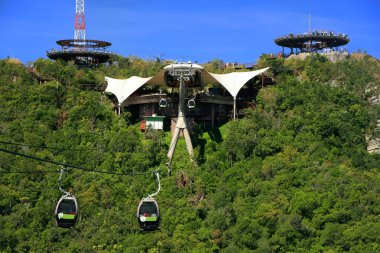 Sky Bridge cable car, Langkawi island, Malaysia clipart