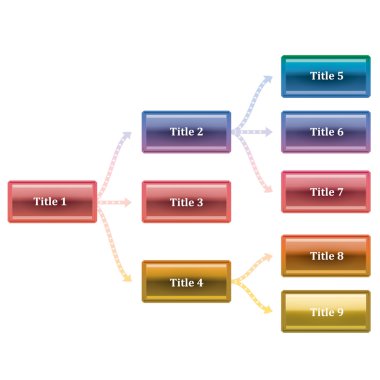 Web öğesi, finans, işletme