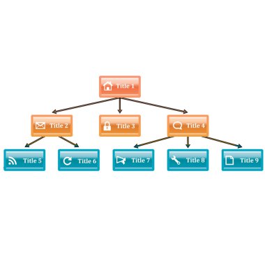Web öğesi, finans, işletme