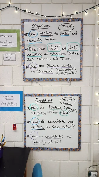 Classroom Objectives and Questions for science lesson.  Colorful whiteboard with Action terms and Everyday language to orient learning and check mastery.