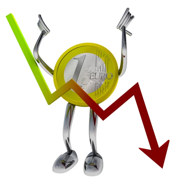 Euro mynt robot l5At nedgången ekonomiska diagram illustration — Stockfoto