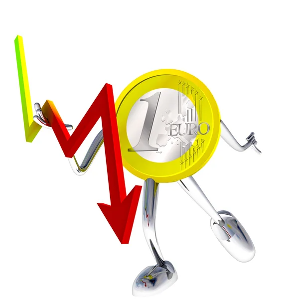 Euro coin robot stops descending graph illustration — Stock Photo, Image