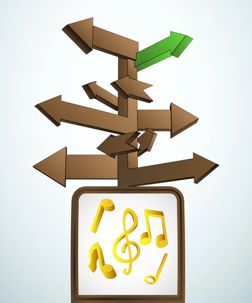 Signpost navigation to music concert vector — Stock Vector