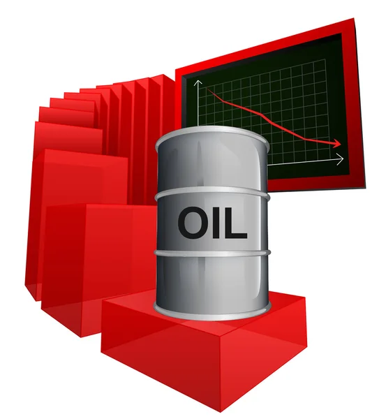 Gráfico de negócios negativo do vetor de bens petrolíferos — Vetor de Stock