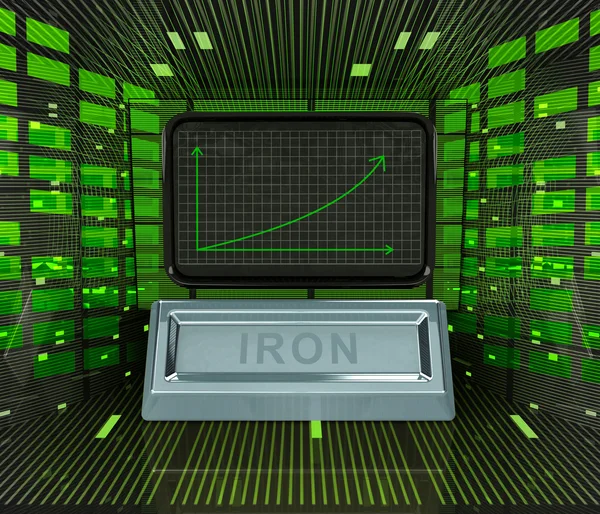 Business grafico positivo previsione o risultati di materie prime di ferro — Foto Stock