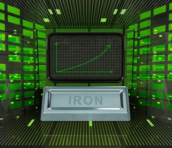 Iş olumlu grafik tahmin veya demir emtia sonuçlarını — Stok fotoğraf