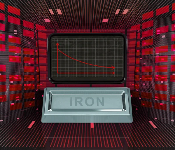 ビジネスの減少または鉄の商品の否定的な結果 — ストック写真