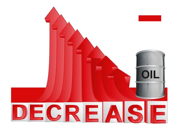 Olie koopwaar vat met rode pijl grafiek vector aflopend — Stockvector