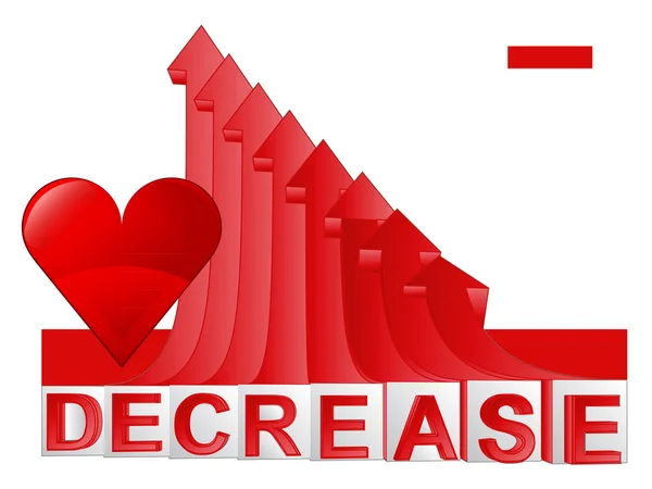 Statistiques d'amour ou médicales avec vecteur graphique flèche descendante rouge — Image vectorielle