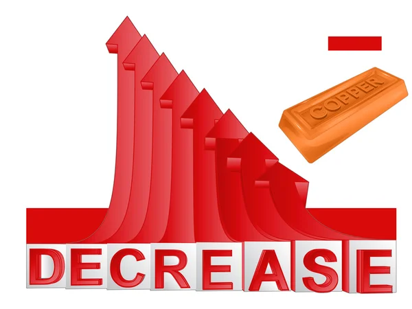 Negocio de mercancías de cobre con vector gráfico de flecha descendente rojo — Archivo Imágenes Vectoriales