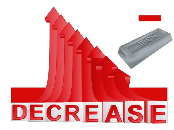 Negócio de mercadoria de ferro com vetor gráfico seta descendente vermelho — Vetor de Stock