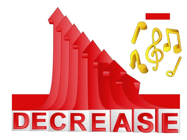 Dati commerciali musicali con freccia rossa discendente grafico vettoriale — Vettoriale Stock