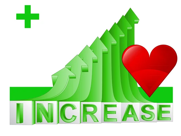 Love or medical stats on green rising arrow graph vector — Stock Vector