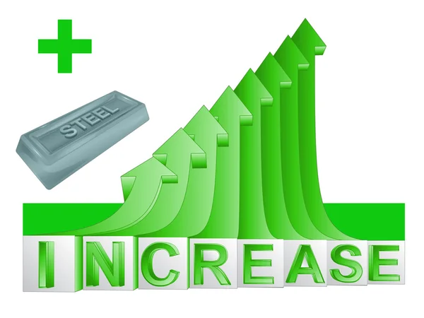 Negócio de mercadoria de aço no vetor de gráfico de seta ascendente verde — Vetor de Stock