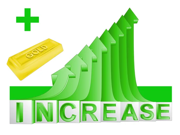 Negocio de mercancías de oro en verde flecha ascendente vector gráfico — Archivo Imágenes Vectoriales