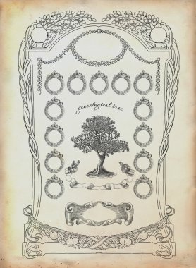 Aile Ağacı