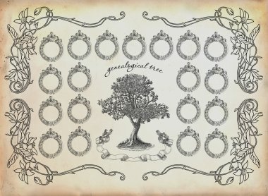 Aile Ağacı