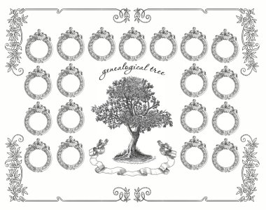 Aile Ağacı