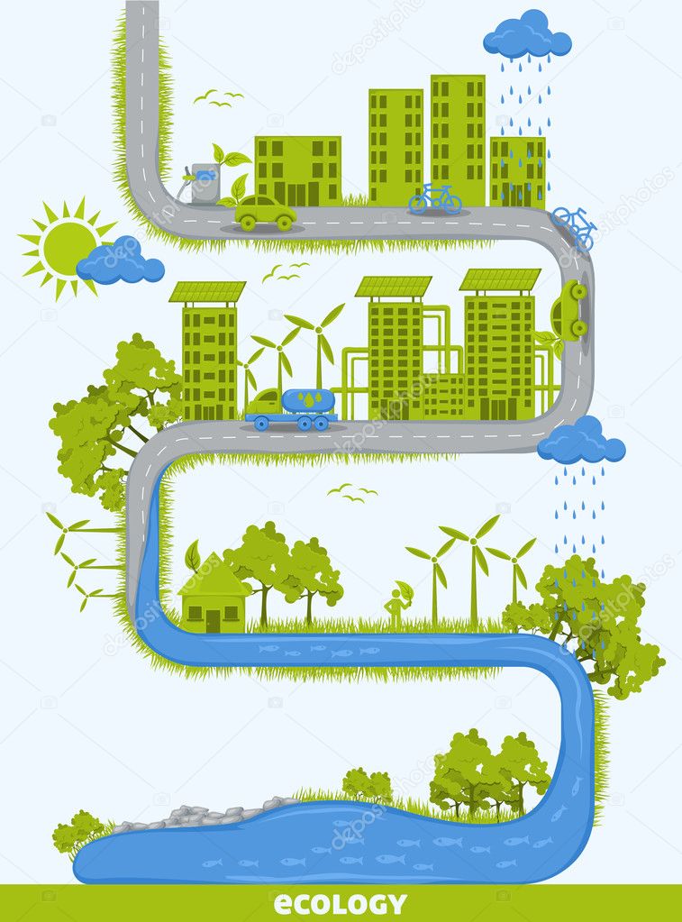 Ecology info graphic concept