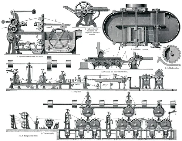 Paper machine. Publication of the book "Meyers Konversations-Lexikon", Volume 7, Leipzig, Germany, 1910 — Stock Photo, Image