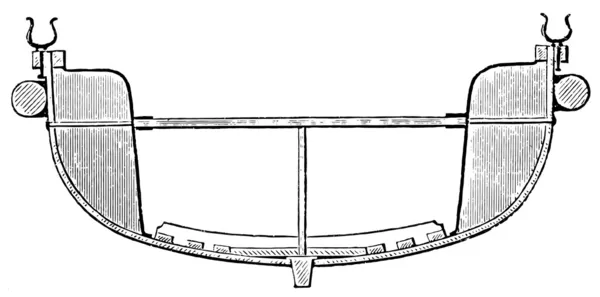 Sistema de bote salvavidas Oltmann. Sección transversal . — Vector de stock