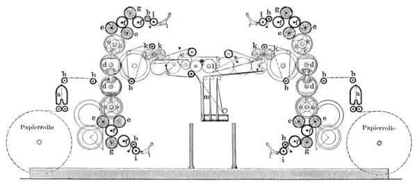 Máquina rotativa. Sección transversal — Archivo Imágenes Vectoriales