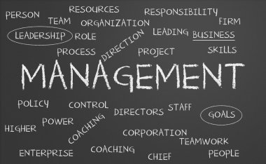 Yönetim kelime bulutu