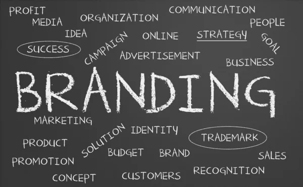 Branding word cloud — Stockfoto