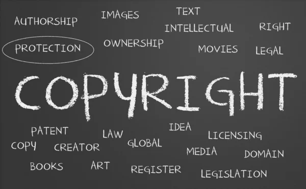 Urheberrecht-Wortwolke — Stockfoto