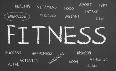 Fitness kelime bulutu
