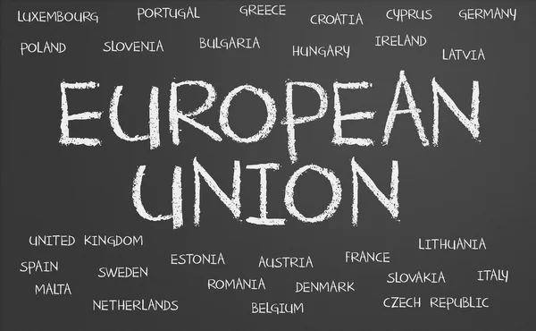União Europeia nuvem de palavras — Fotografia de Stock