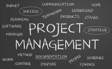 Project management word cloud clipart