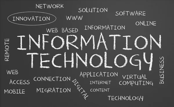 Tecnología de la información word cloud — Foto de Stock