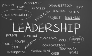 Leadership word cloud clipart