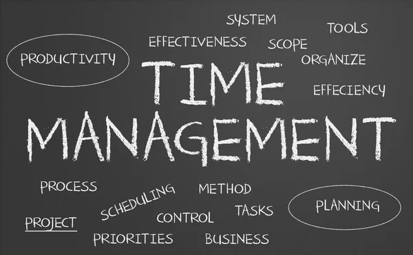 Time management szó felhő Jogdíjmentes Stock Fotók