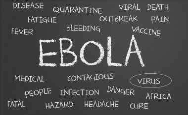 Ebola kelime bulutu
