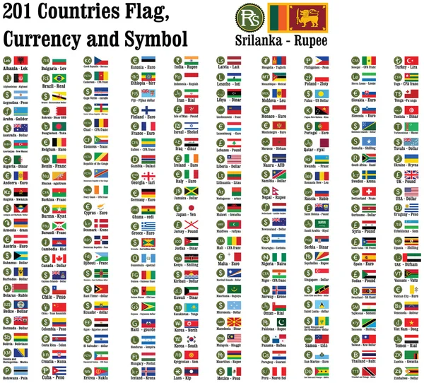 Símbolos da moeda mundial final — Vetor de Stock