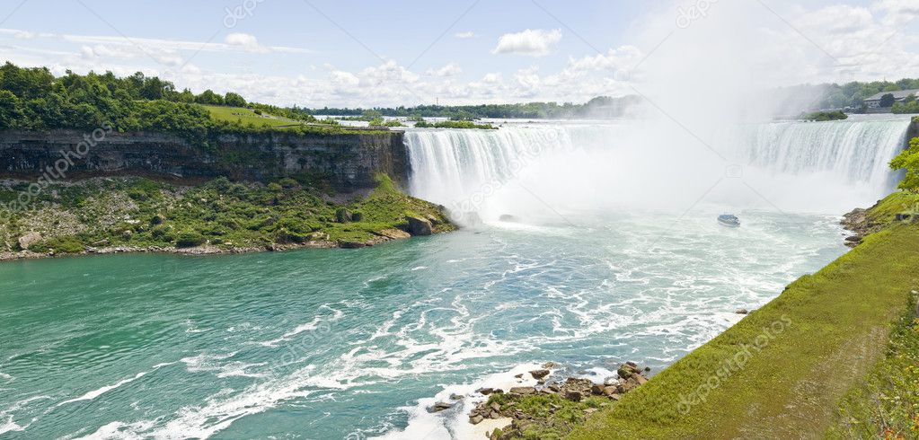 Niagara Falls Canada Panorama