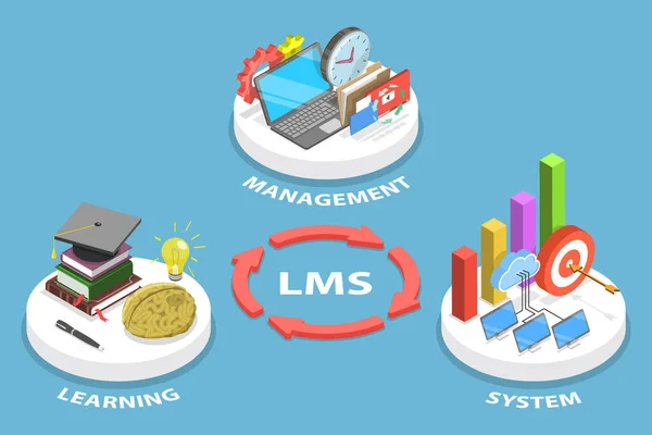 3D Isometrischer Flat Vector Konzeptionelle Illustration des Lernmanagementsystems — Stockvektor