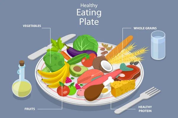 3D Isometric Flat Vector Conceptual Illustration of Healthy Eating Plate — Vettoriale Stock